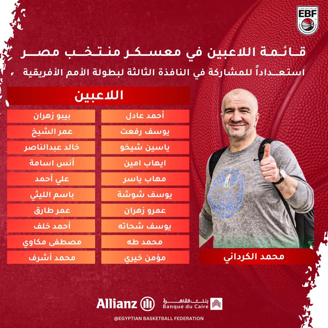 قائمة منتخب مصر لكرة السلة&nbsp;