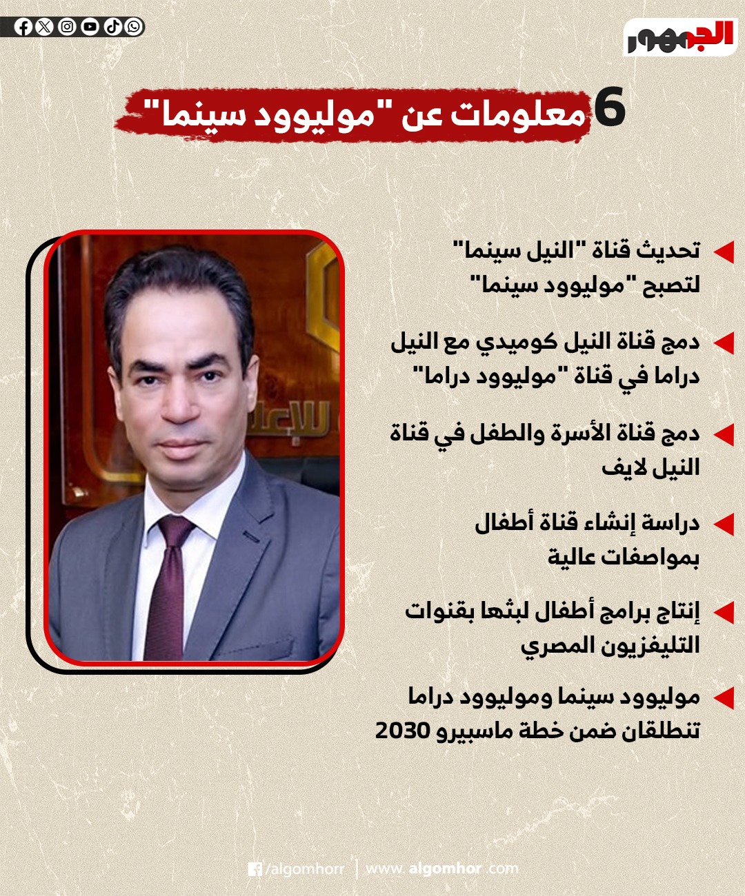 قرارات أحمد المسلماني