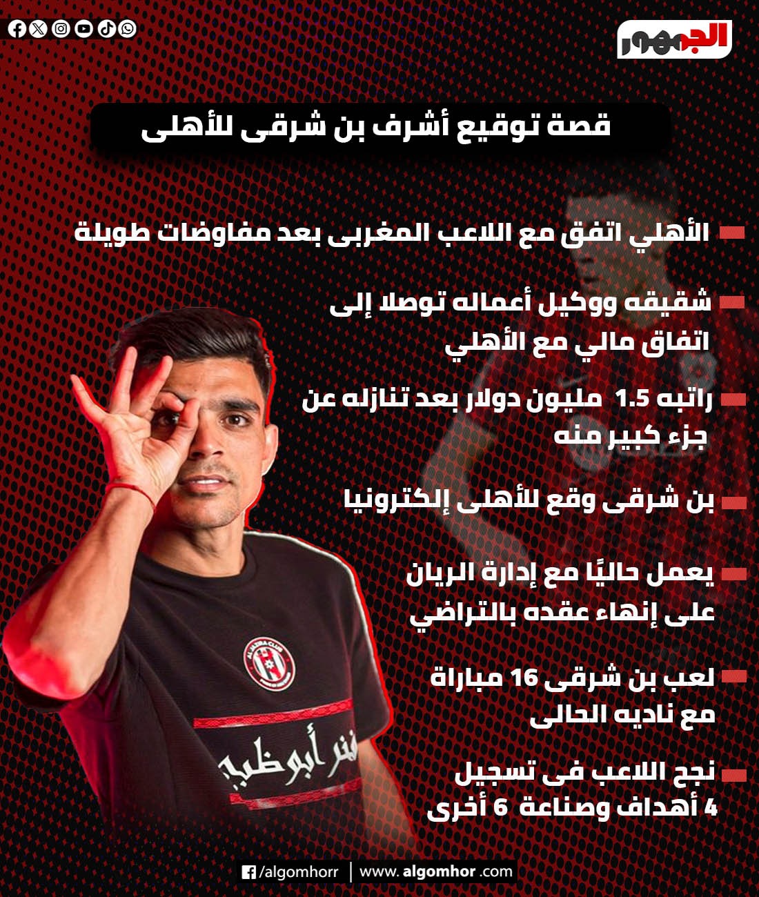 أشرف بن شرقي