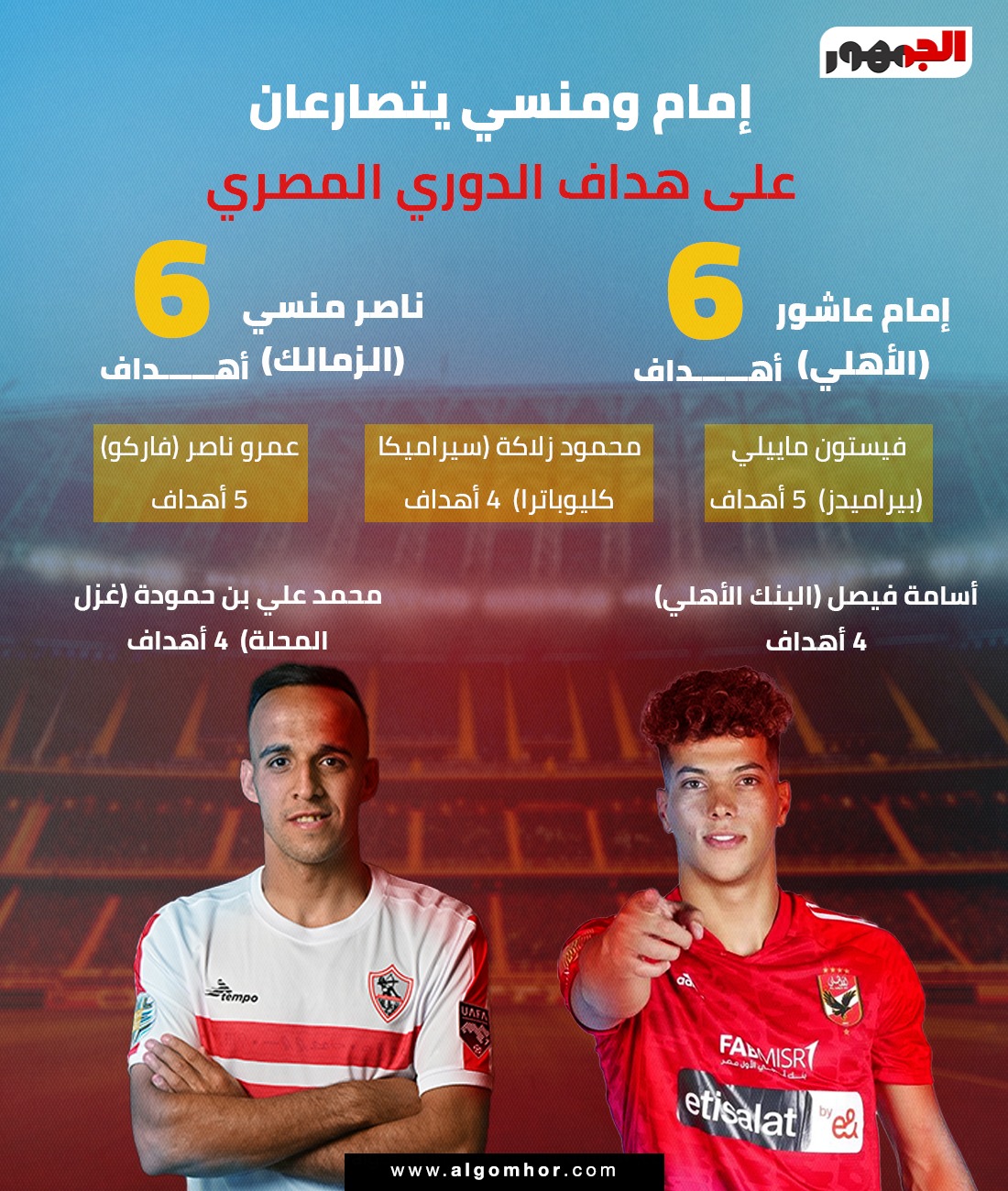 إنفو جرف إمام عاشور وناصر منسي