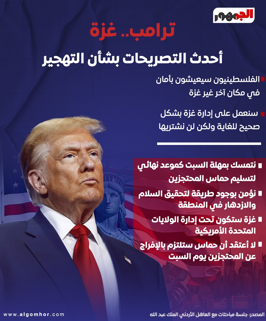 تصريحات ترامب (انفوجراف)