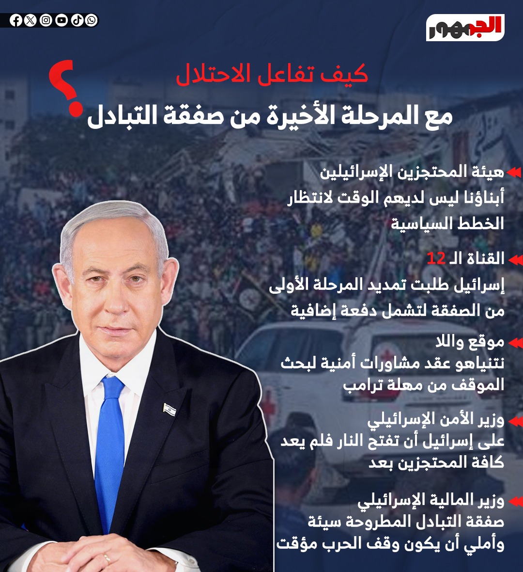 انفوجراف الجمهور
