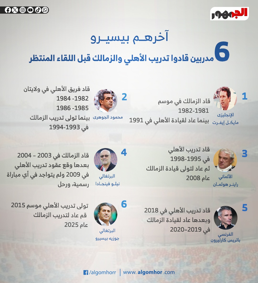 6 مدربين تولوا تدريب الأهلي والزمالك