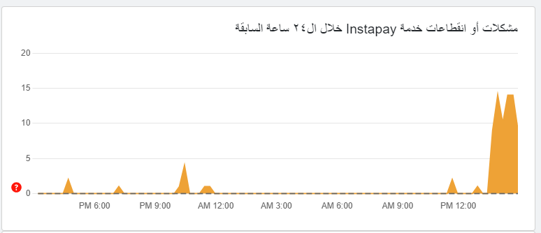 <span style=