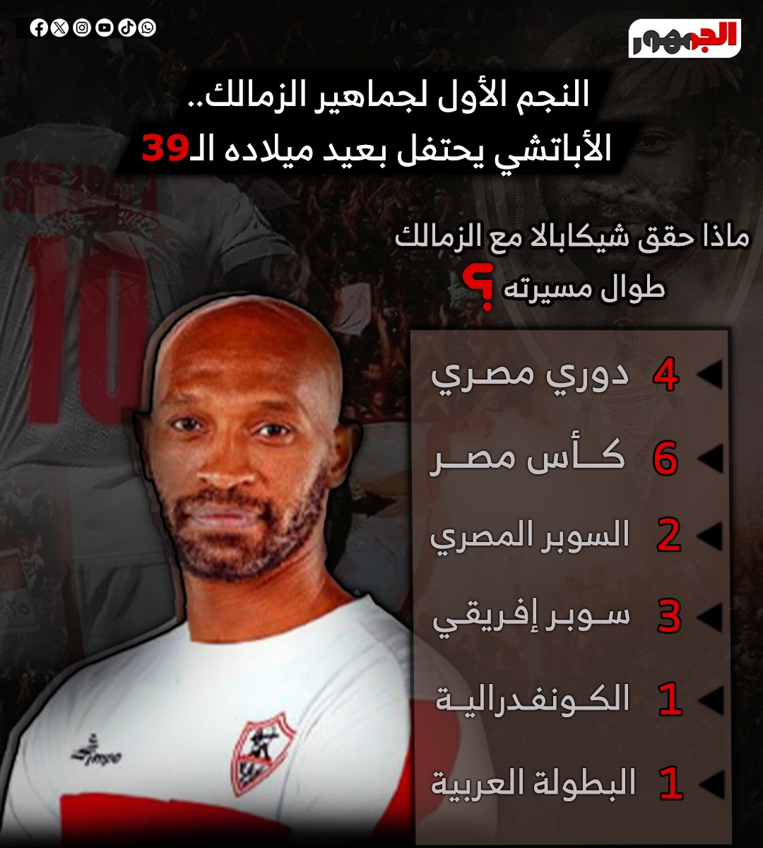 بطولات شيكابالا