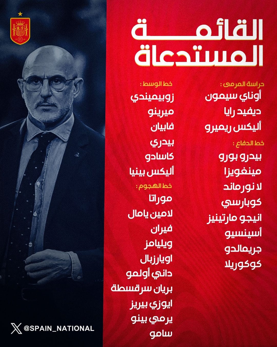 قائمة منتخب إسبانيا