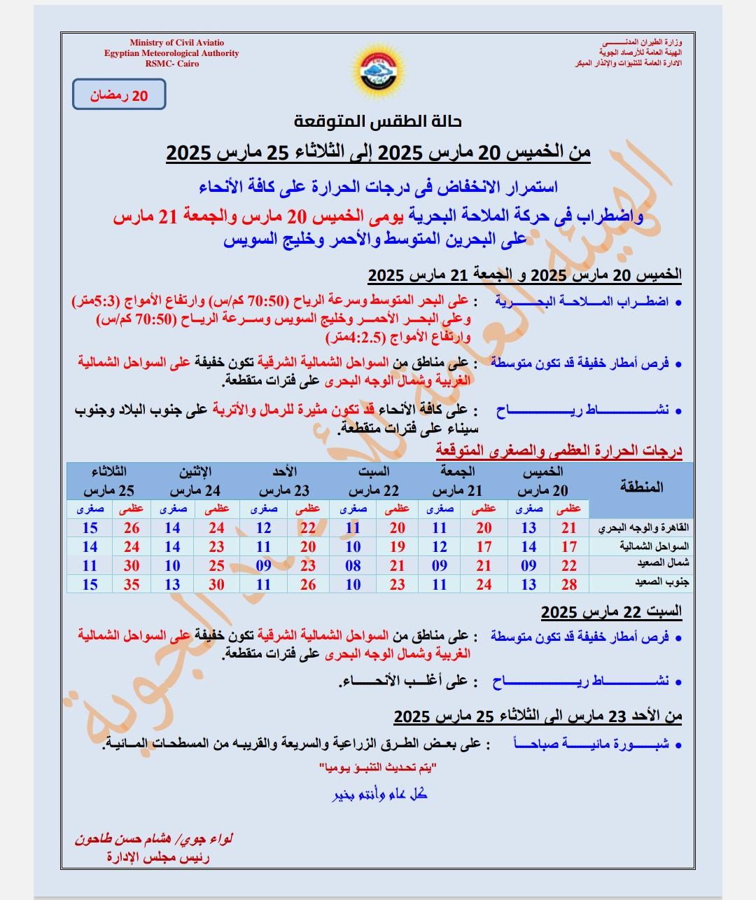 هيئة الأرصاد الجوية&nbsp;