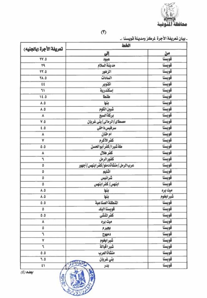 تعريفه ركوب الأجرة بعد زيادة أسعار البنزين
