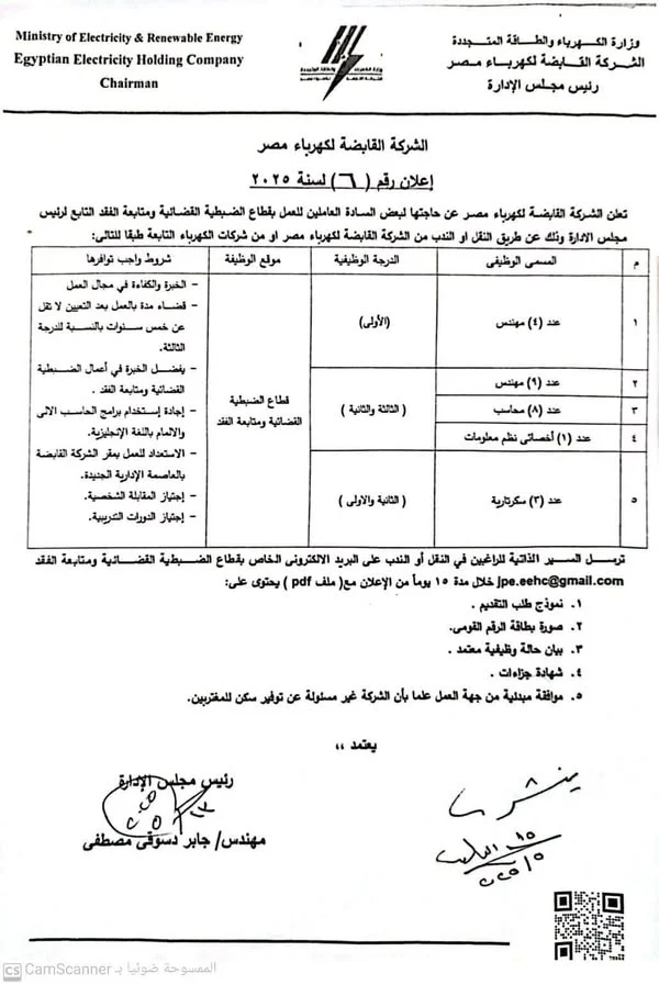 وظائف القابضة