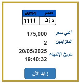 اللوحة المميزة