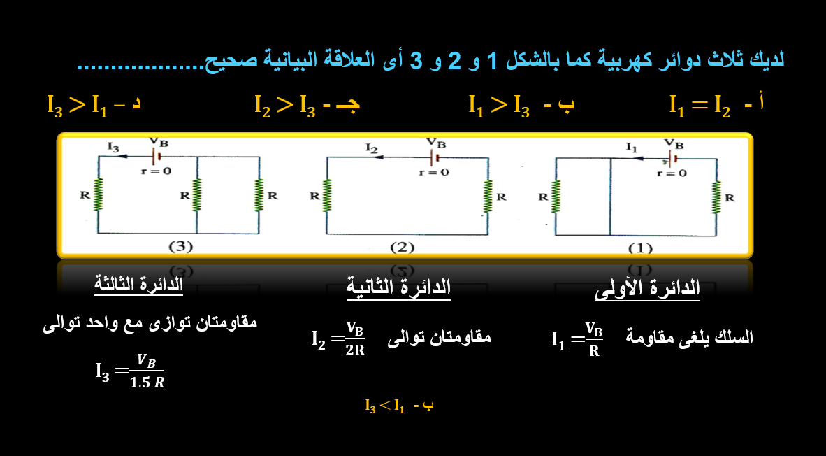 &nbsp;أسئلة فى مادة الفيزياء لطلاب الثانوية العامة