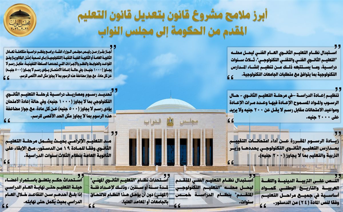 تعديل قانون التعليم&nbsp;