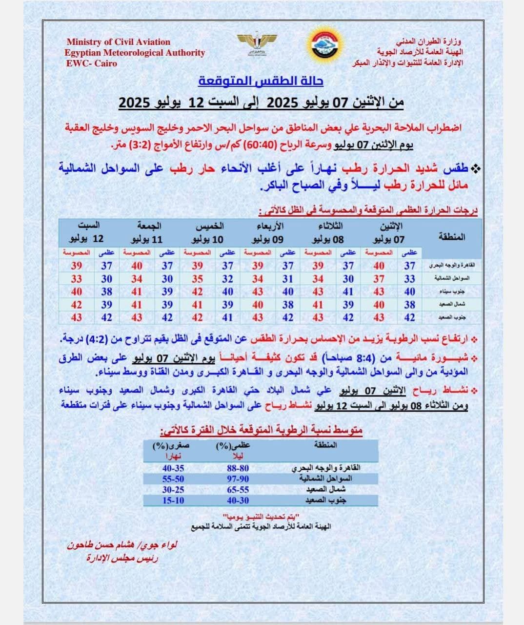 <strong>حالة الطقس</strong>