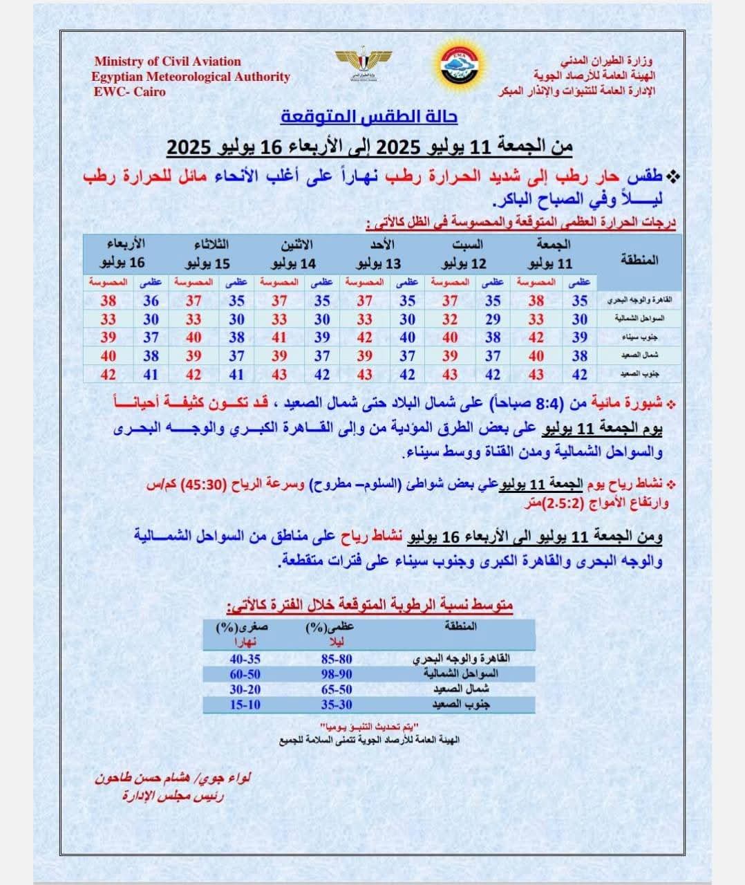 حالة الطقس