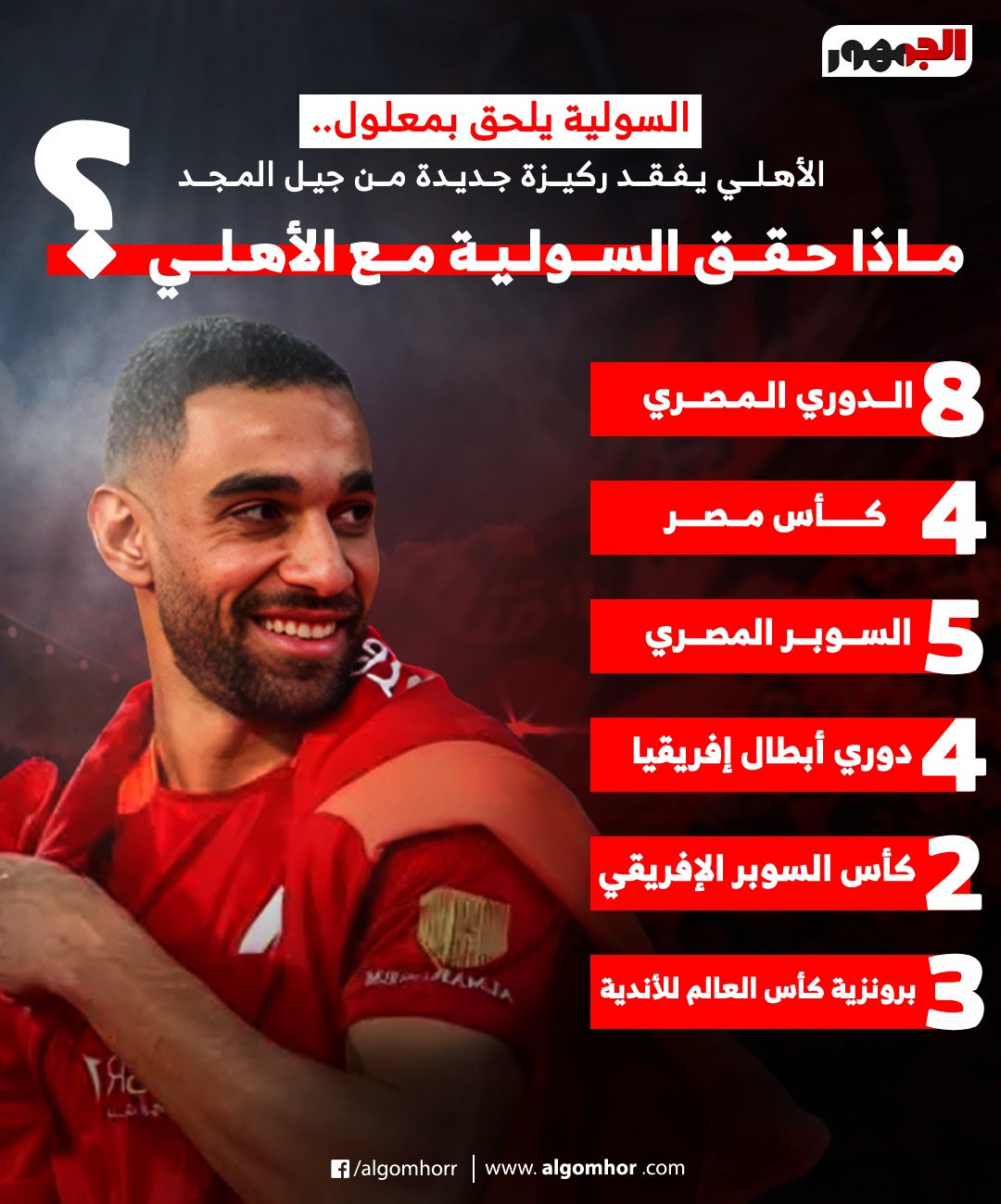 بطولات السولية مع الأهلي