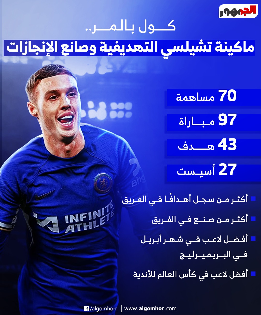 بالمر