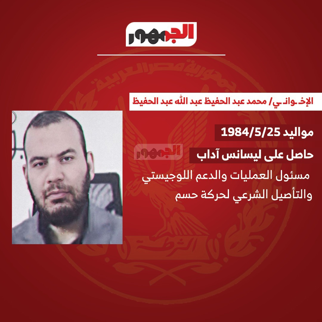 <strong>الإرهابي محمد عبد الحفيظ عبد الله عبد الحفيظ</strong>