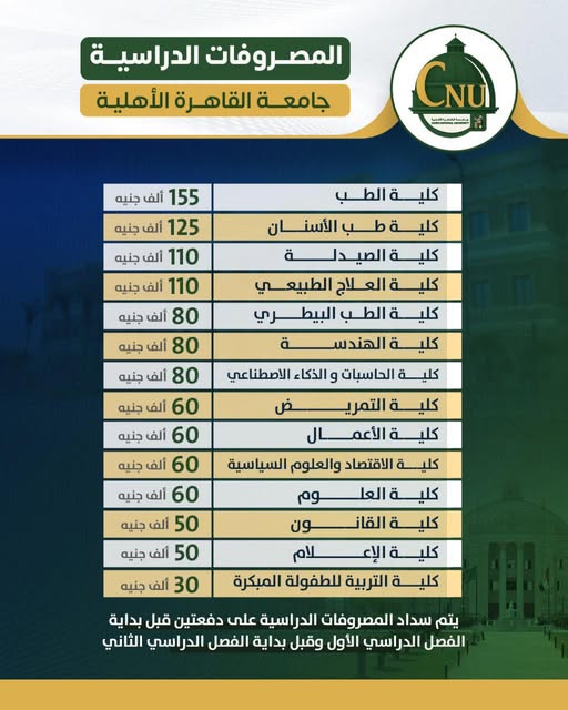 جامعة القاهرة الأهلية&nbsp;