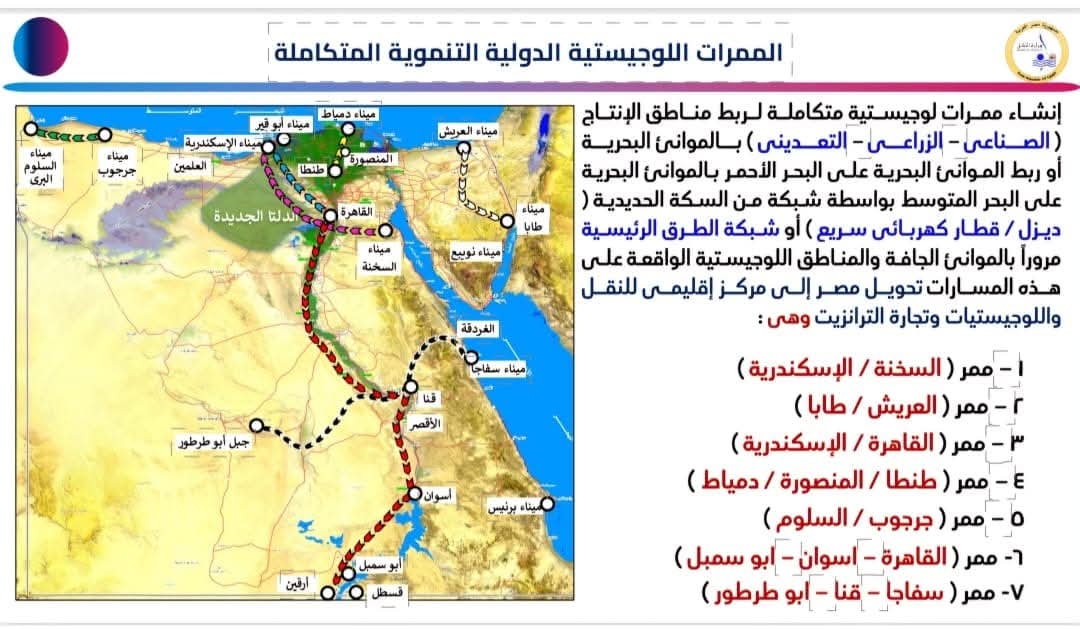 <strong>&nbsp;ممرات لوجستية &nbsp;</strong>