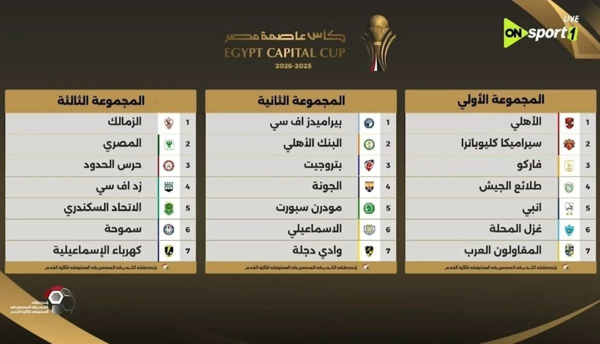 مجموعات كأس عاصمة مصر