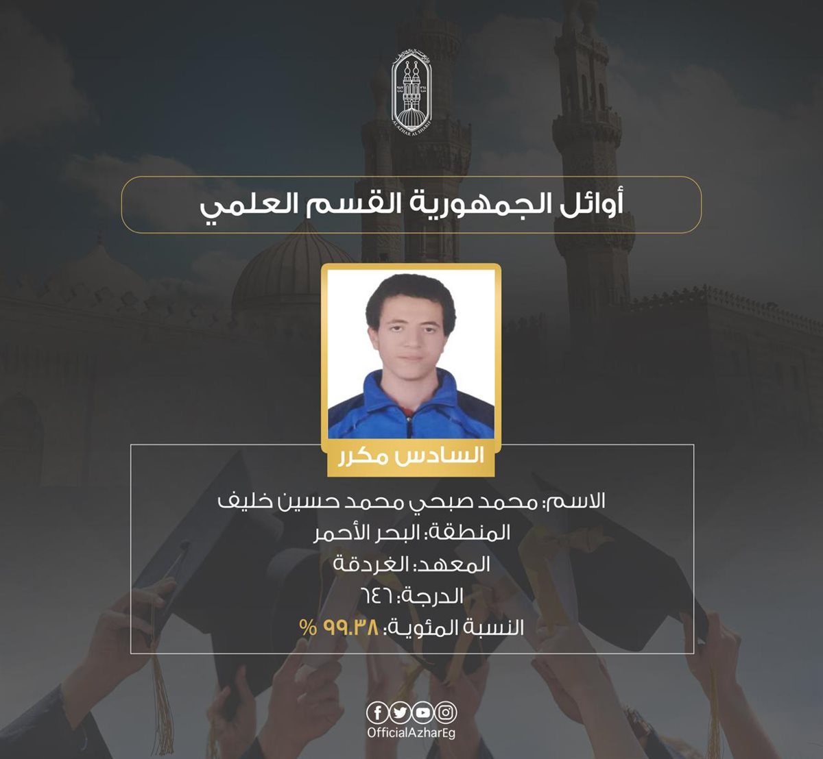 <strong>أوائل الشهادة الثانوية الأزهرية 2025 بالقسم العلمي&nbsp;</strong>