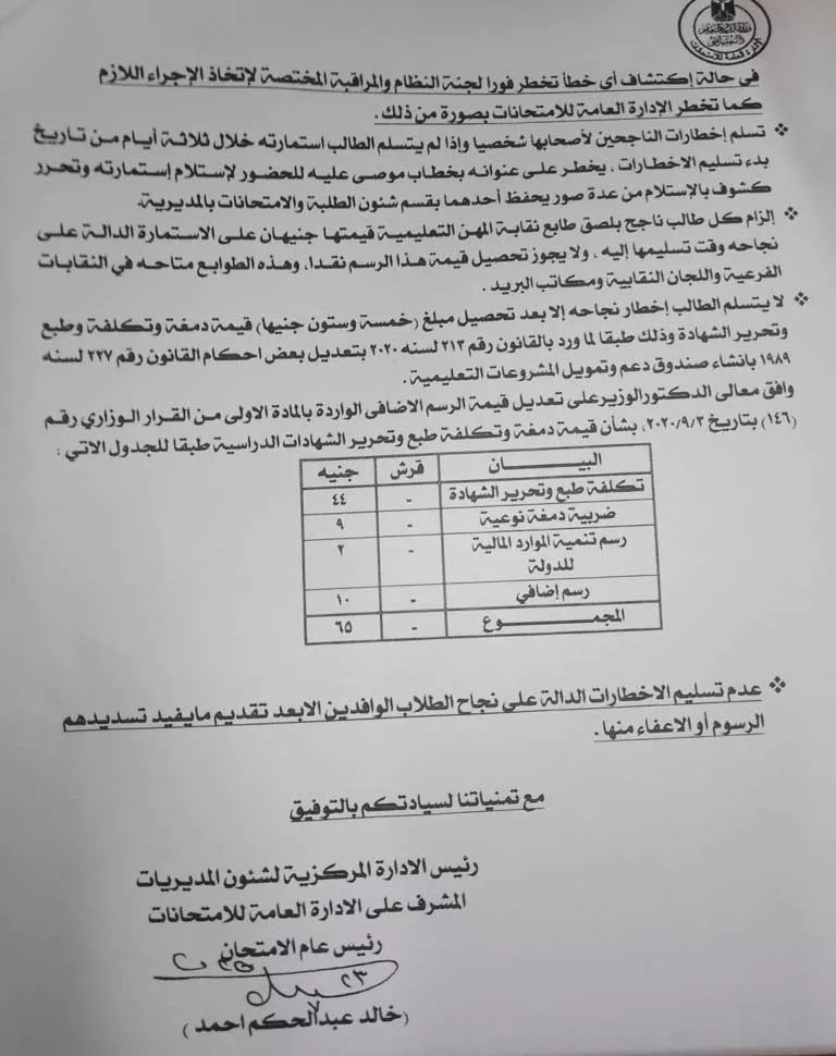 الرسوم
