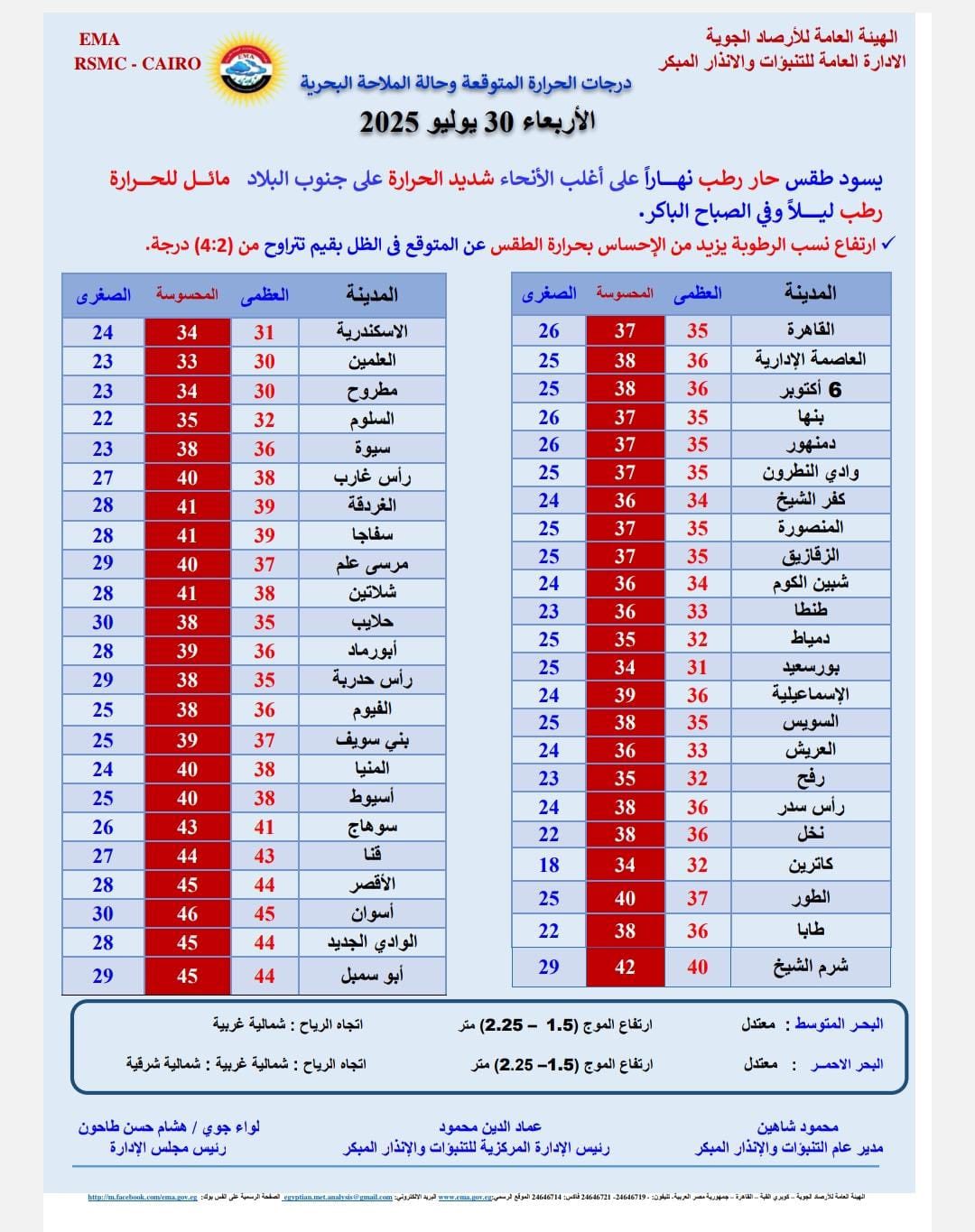 حالة الطقس&nbsp;