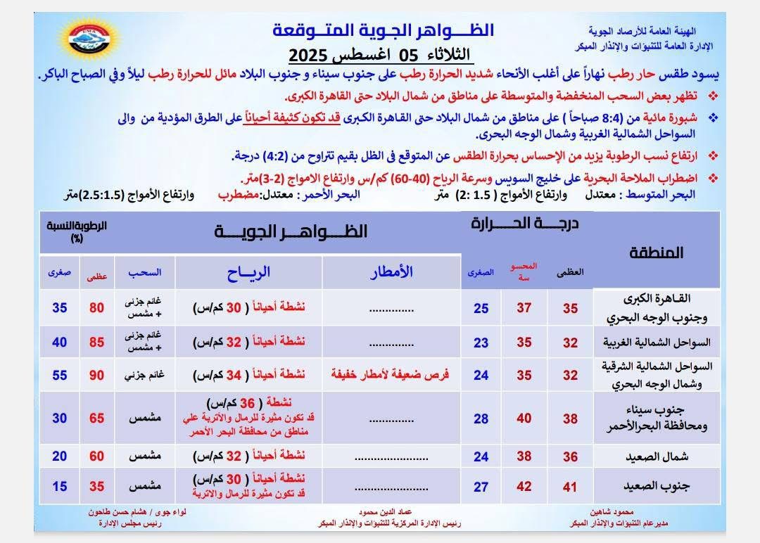 الطقس