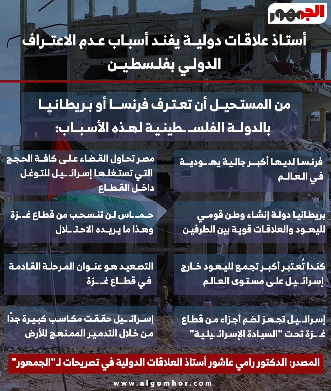 <strong>أبرز تصريحات الدكتور رامي عاشور&nbsp;</strong>