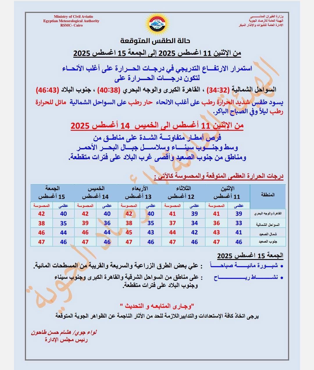 حالة الطقس&nbsp;