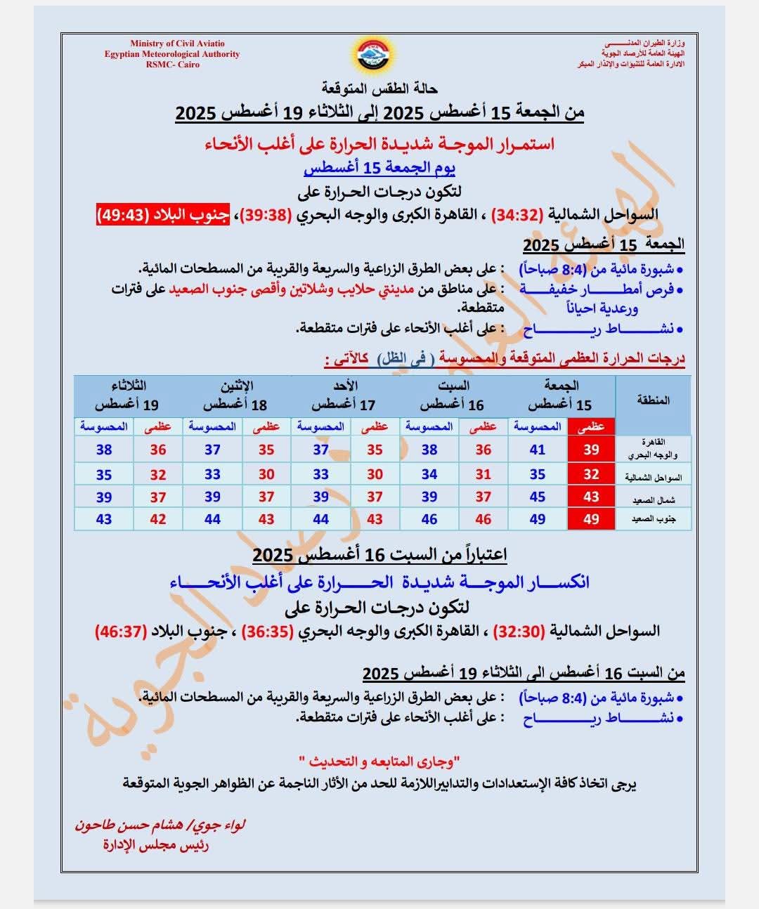 <strong>حالة الطقس المتوقعة خلال الأيام القادمة</strong>