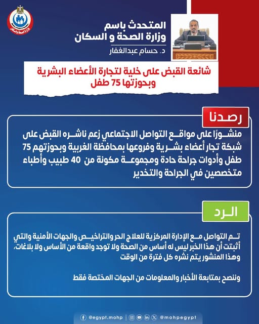 <strong>شائعة القبض على خلية تجارة أعضاء بشرية </strong>