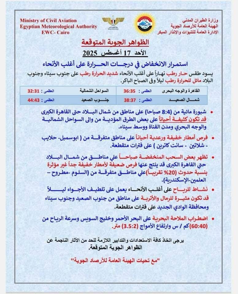 حالة الطقس