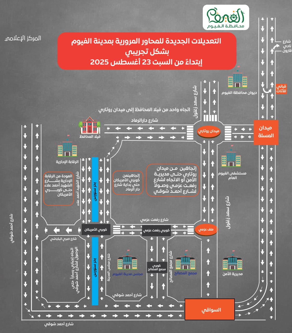 التعديلات الجديدة للمحاور المرورية بالفيوم