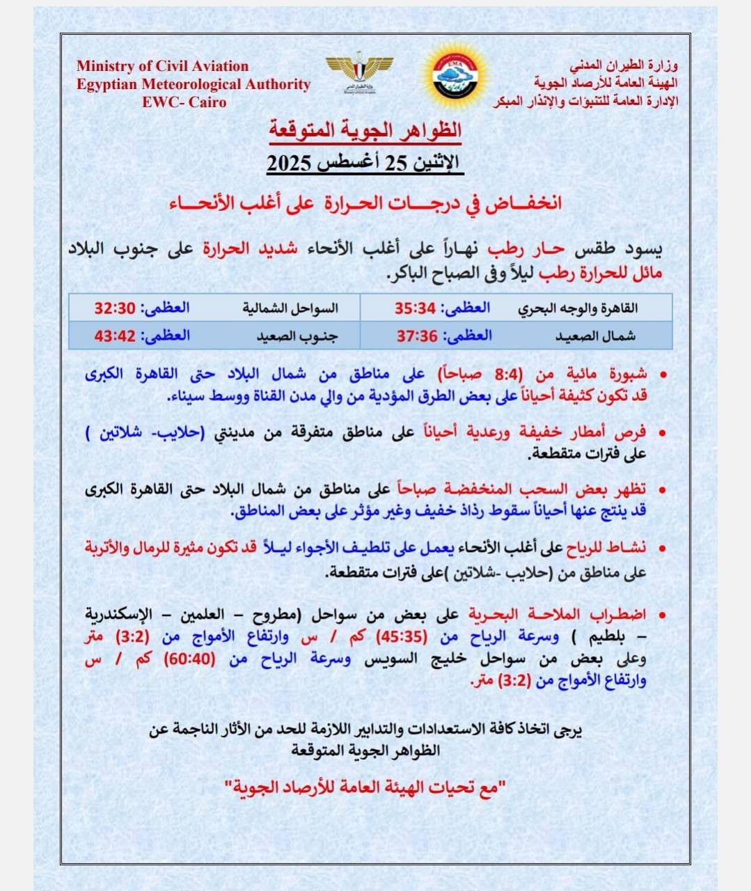 <strong> حالة الطقس غداً الإثنين</strong>