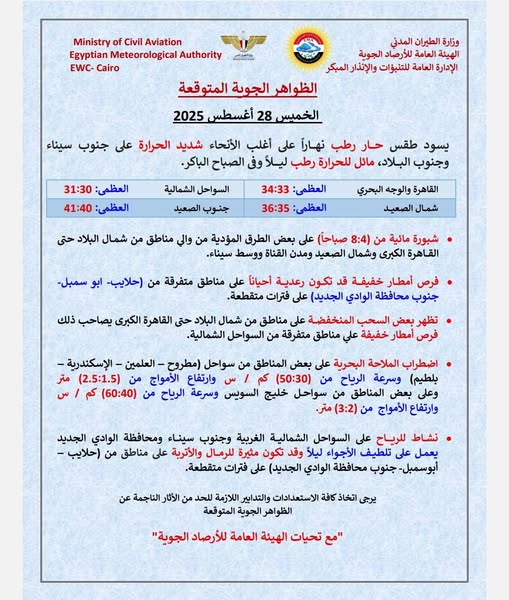 <strong>حالة الطقس غداً الموافق الخميس 28 أغسطس 2025</strong>