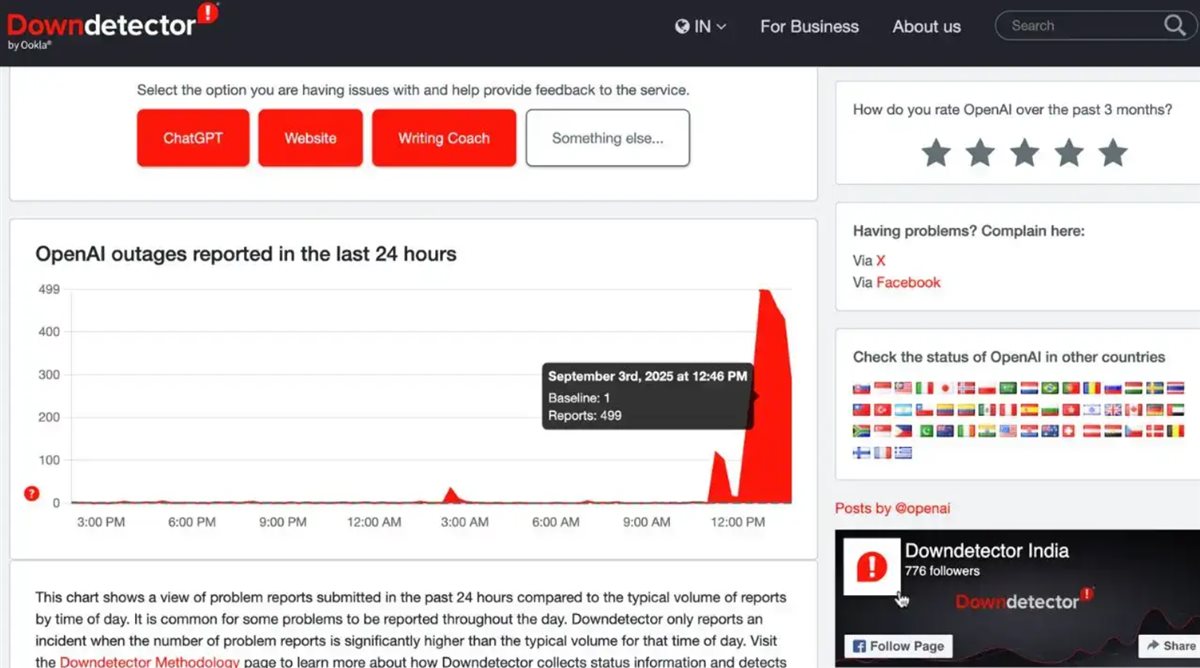موقع Downdetector