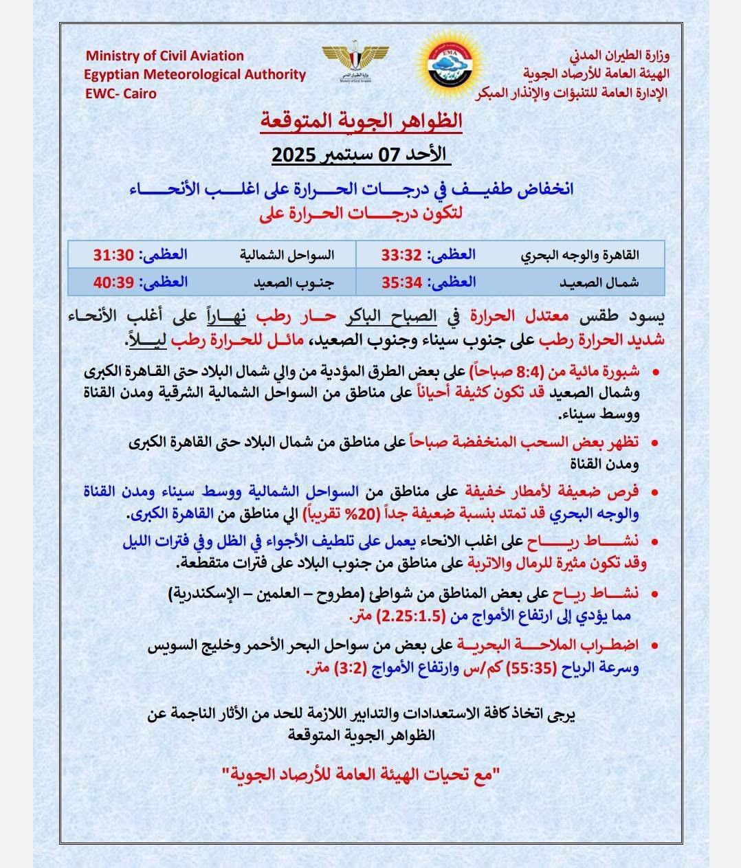 حالة الطقس