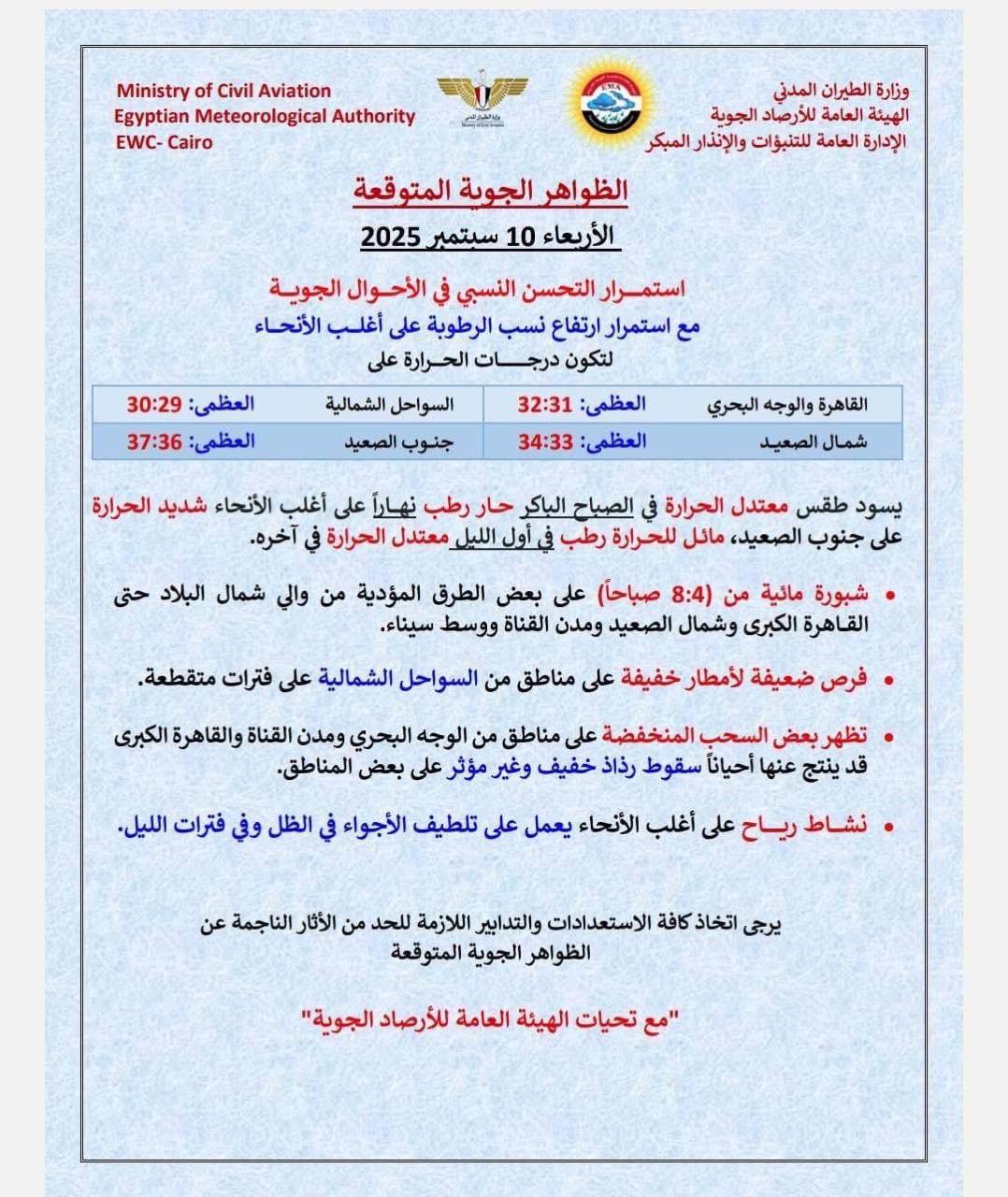 حالة الطقس