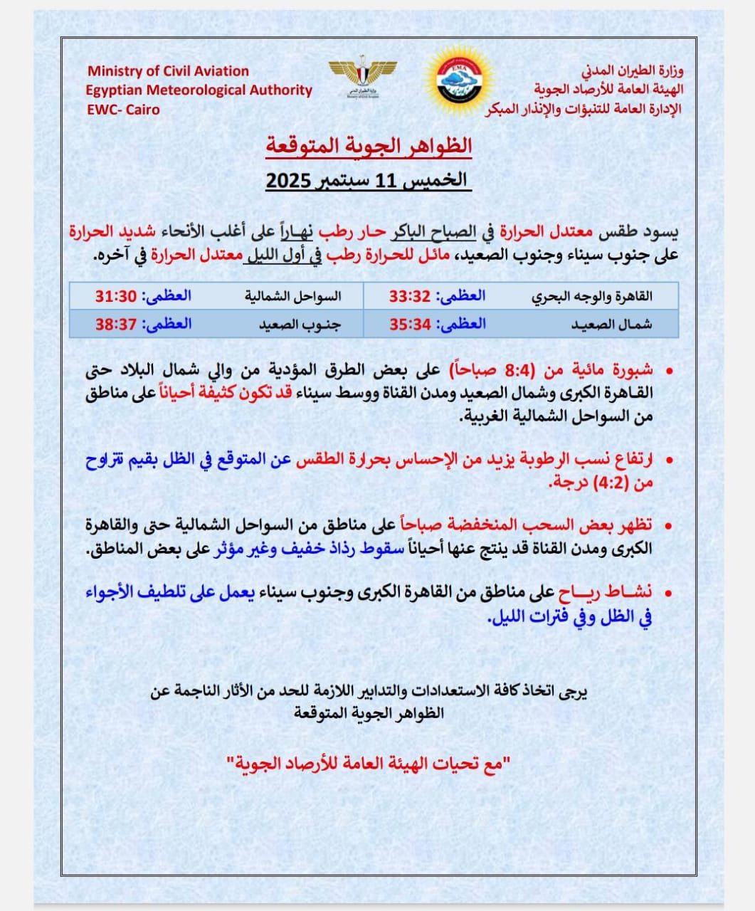 <strong>&nbsp;الظواهر الجوية المتوقعة غداً الخميس 11 سبتمبر 2025</strong>