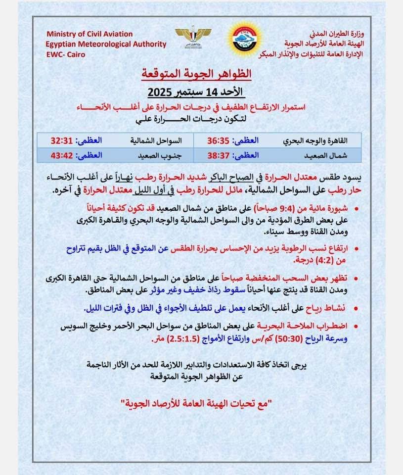 حالة الطقس