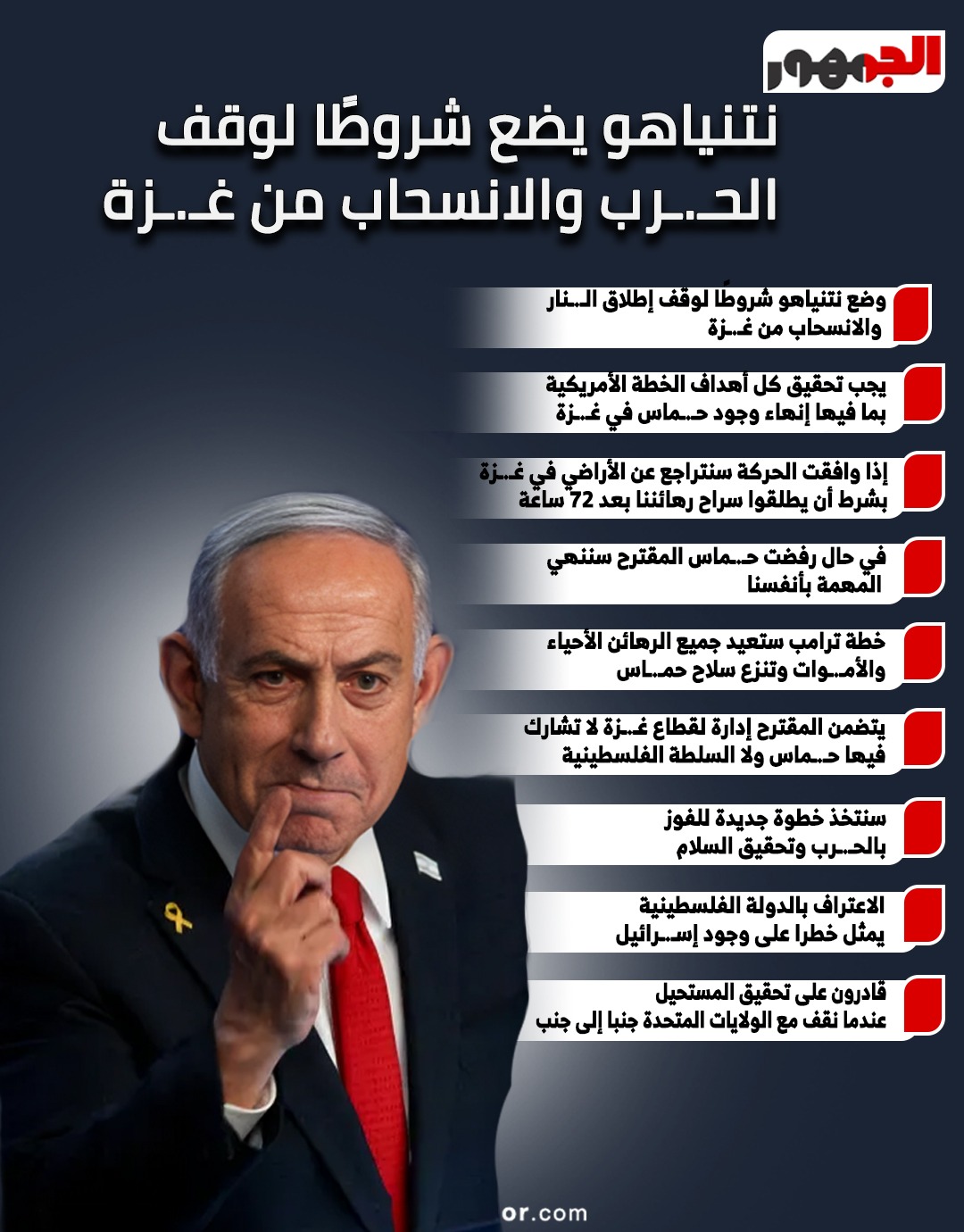 شروط نتنياهو للانسحاب من غزة