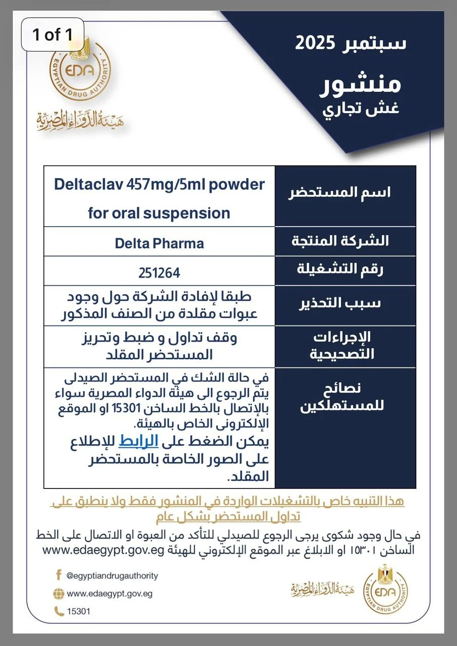 مستحضرات شهيرة بالصيدليات غير مطابقة للمواصفات