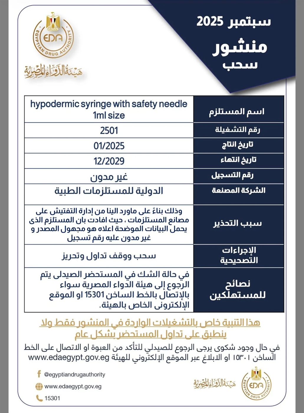 مستحضرات شهيرة بالصيدليات غير مطابقة للمواصفات