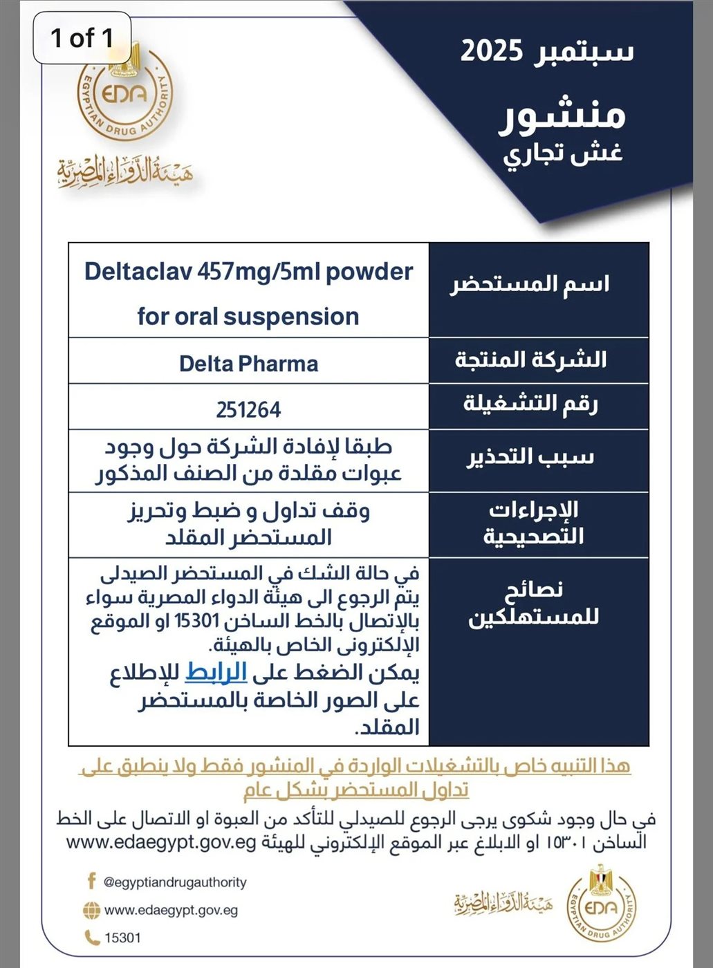 مستحضرات شهيرة بالصيدليات غير مطابقة للمواصفات