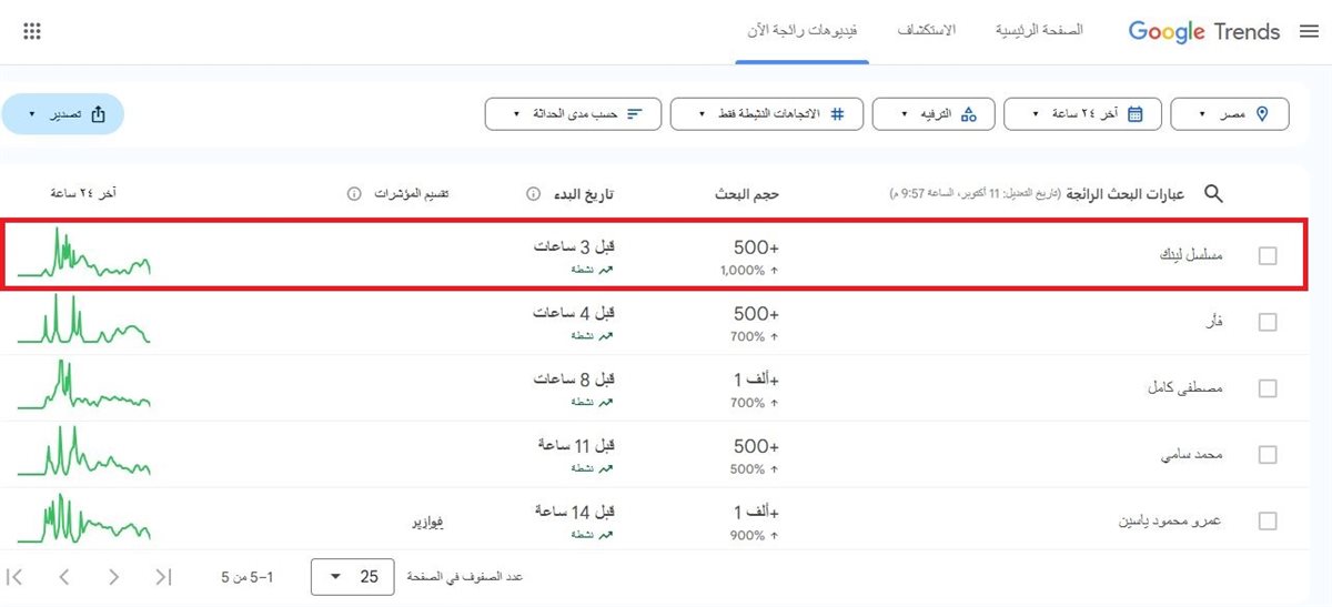 <strong>مسلسل 