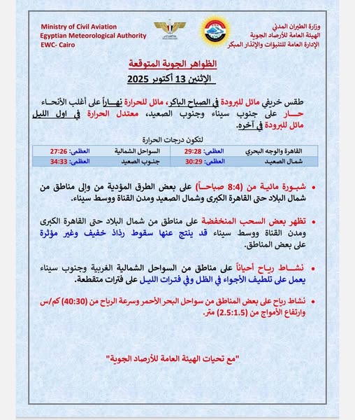 حالة الطقس&nbsp;