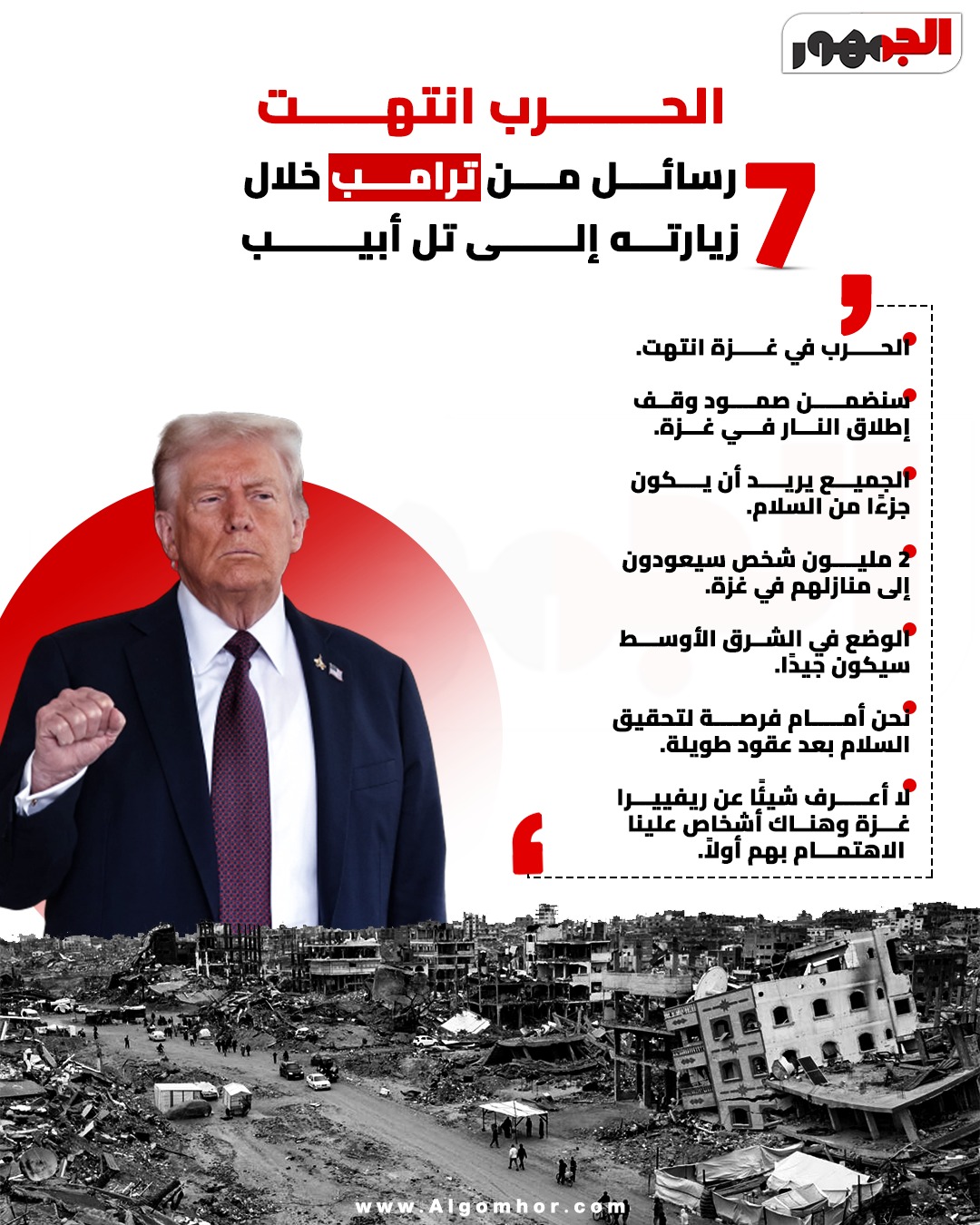 تصريحات دونالد ترامب من تل أبيب