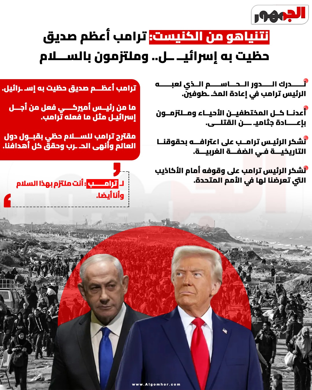 كلمة ترامب أمام الكنيست الإسرائيلي