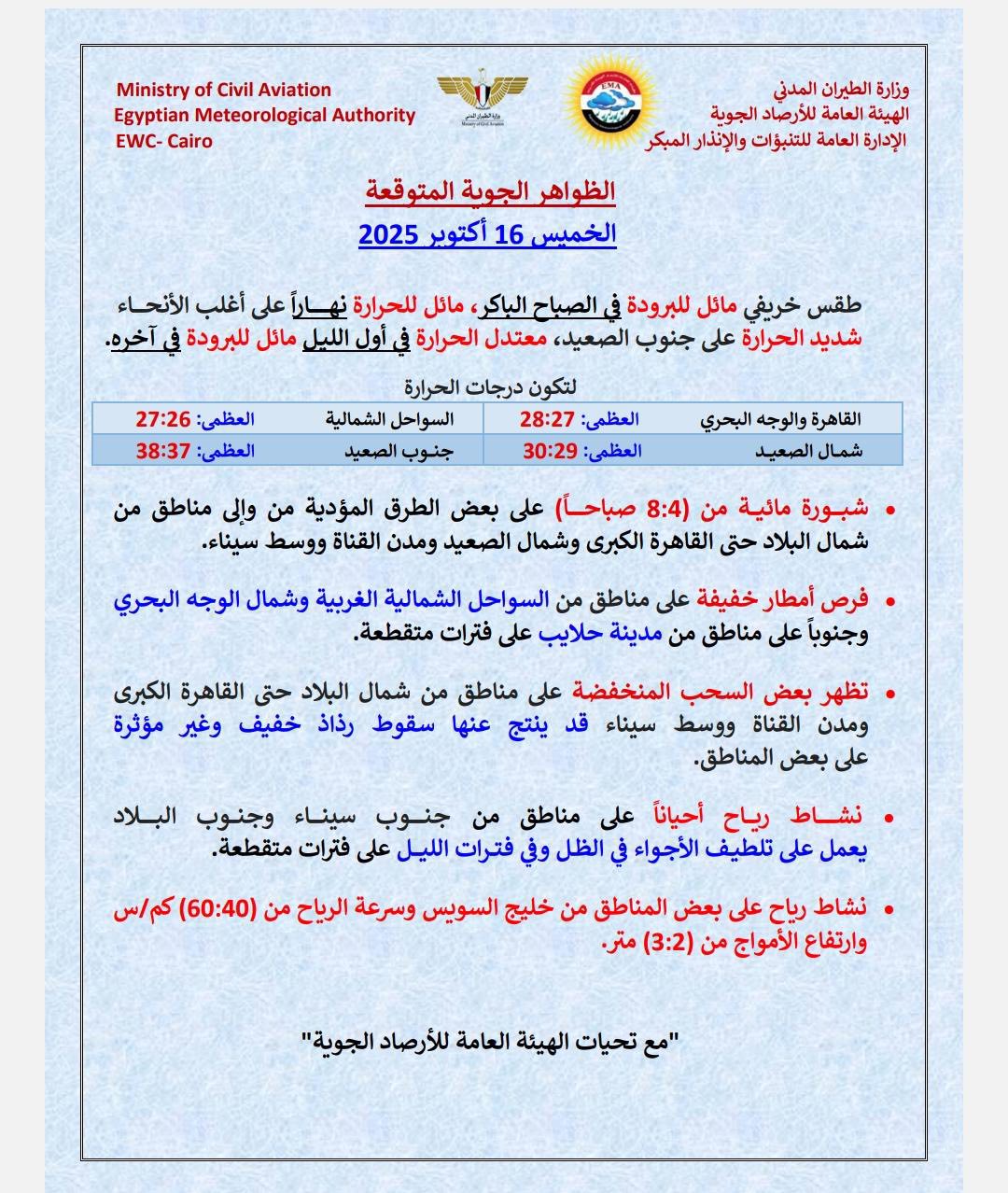 <strong>تفاصيل الحالة الجوية المتوقعة غداً الخميس 16 أكتوبر 2025</strong>